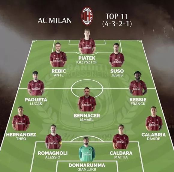 格列兹曼：无论登场时长我都会尽全力，希望本赛季能拿到一个冠军（格列兹曼：无论出场多少分钟都拼尽全力，盼本赛季收获一冠）